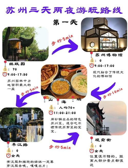 苏州旅游攻略，从文化到美食，尽在苏州！