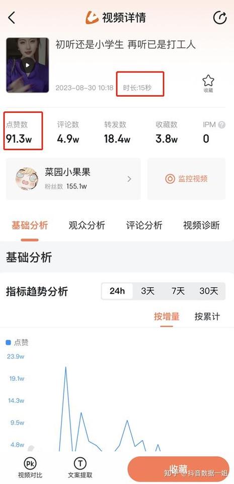 如何在抖音上获得高播放量？