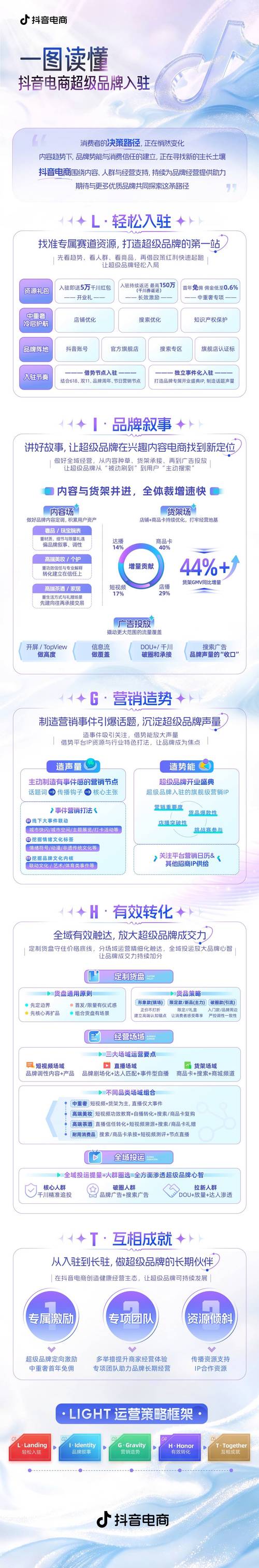 免费刷抖音，抖音双击广告与头条广告如何轻松获取曝光