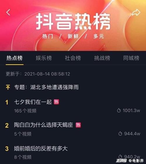 如何让关系中的某人通过抖音自助代刷提升互动率