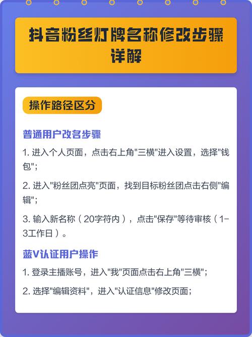 抖音快手粉丝群全称,群叫法与运营指南