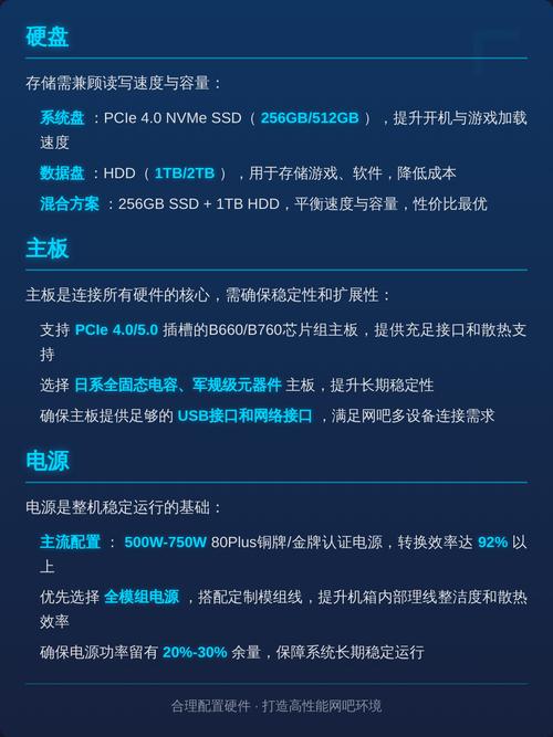 网吧电脑的最佳配置指南