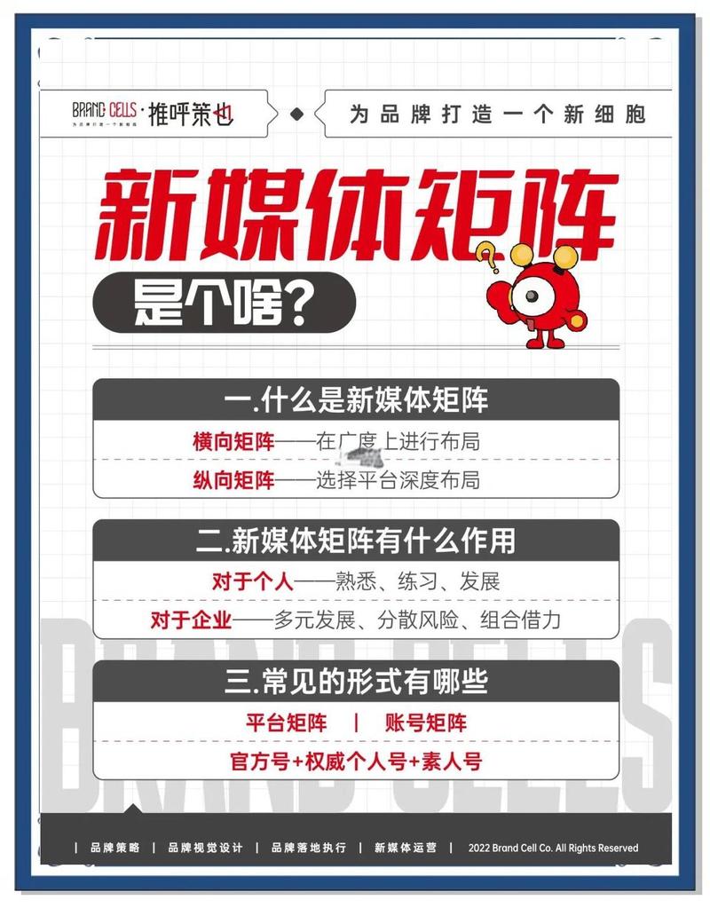构建高效自媒体网站新闻列表的技巧与优化