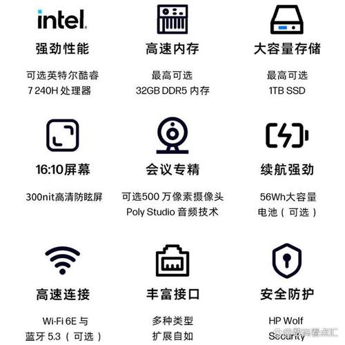hp电脑与苹果电脑的实用对比指南