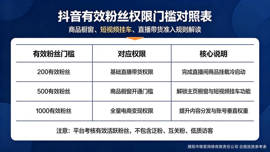 如何用24小时抖音自助平台快速吸引粉丝？