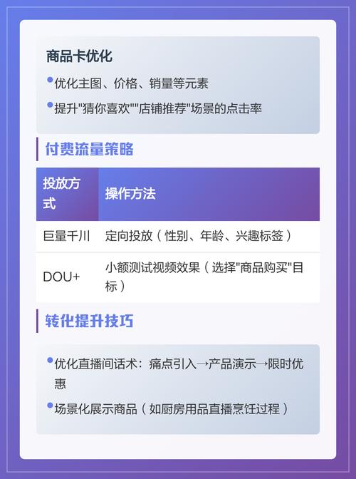如何在抖音上高效运营,从用户行为到数据优化