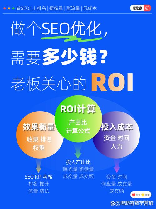焦作SEO优化费用分析