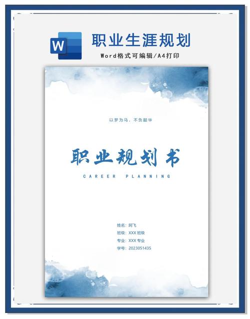 网络公司织梦模板,职业规划的基石