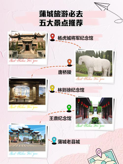 蒲县旅游网站开发指南