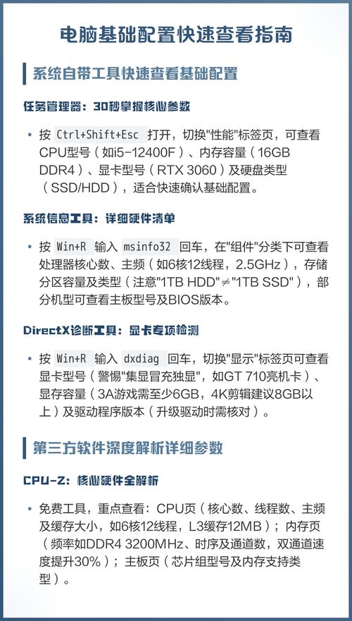 前期电脑配置指南