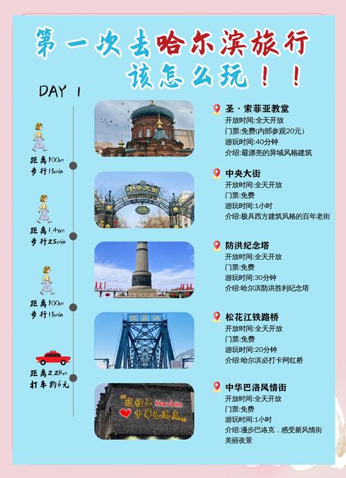 哈尔滨网站建设指南，打造最优体验