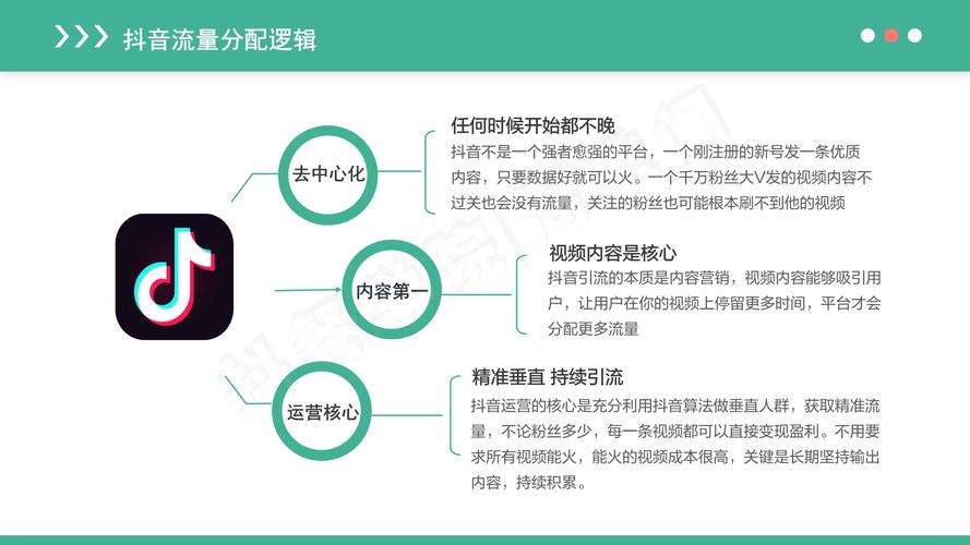 抖音自助24小时平台，轻松提升内容曝光率，打造精准流量