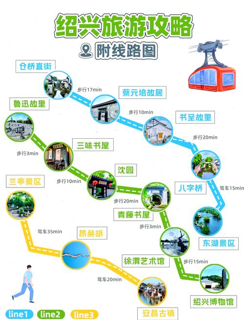 绍兴网站优化指南