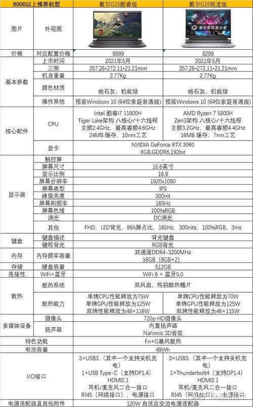 联想笔记本电脑 vs 灵越电脑,系统对比与功能分析