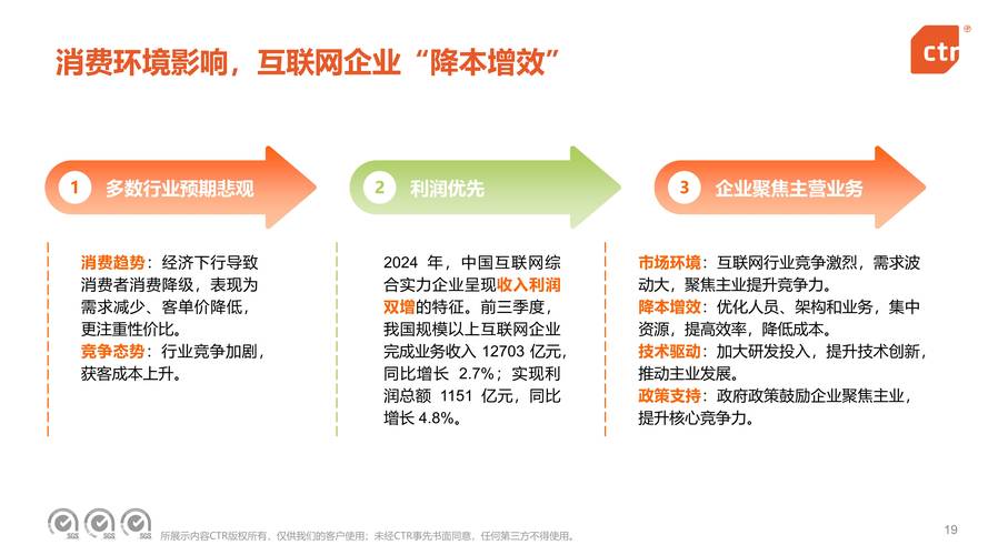 辽宁沈阳互联网发展趋势及建设指南