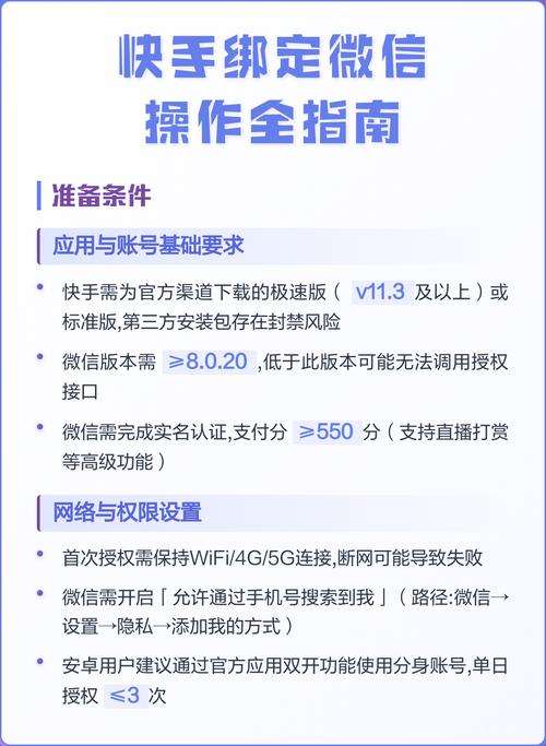 快手自助下单平台,自动发卡模式的详细指南