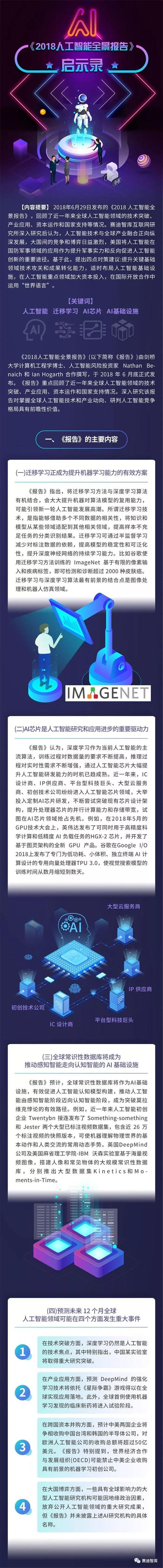 屏蔽网络，全球各国的现状与启示