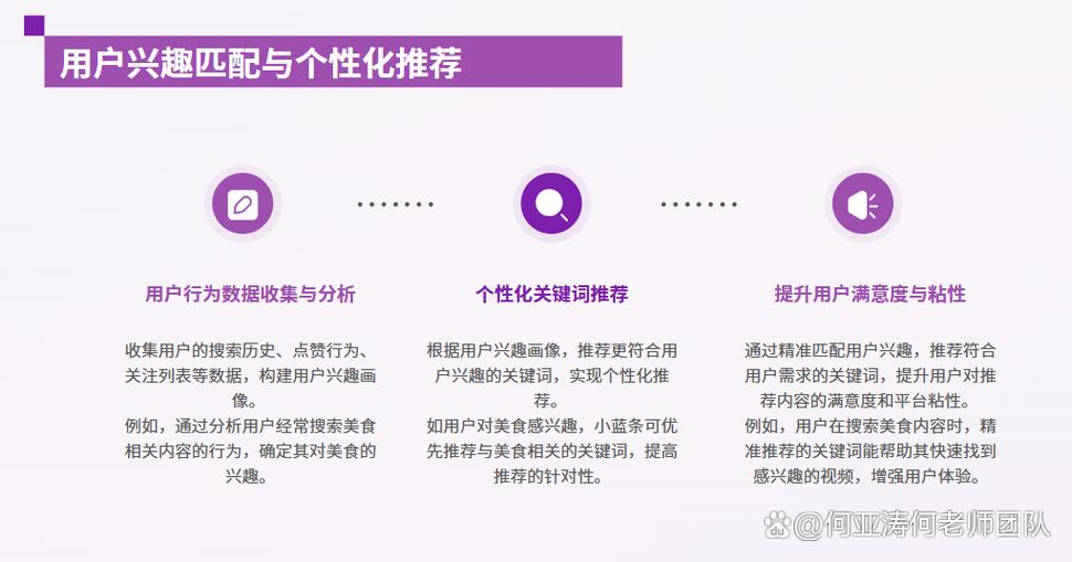 怎样优化抖音平台内容，提升播放量？从数据分析到用户粘性优化