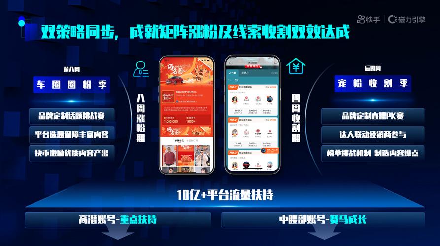 快手秒刷免费资源如何快速获取流量