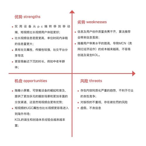 生成的黄金法则，如何高效利用快手、抖音和ks买赞