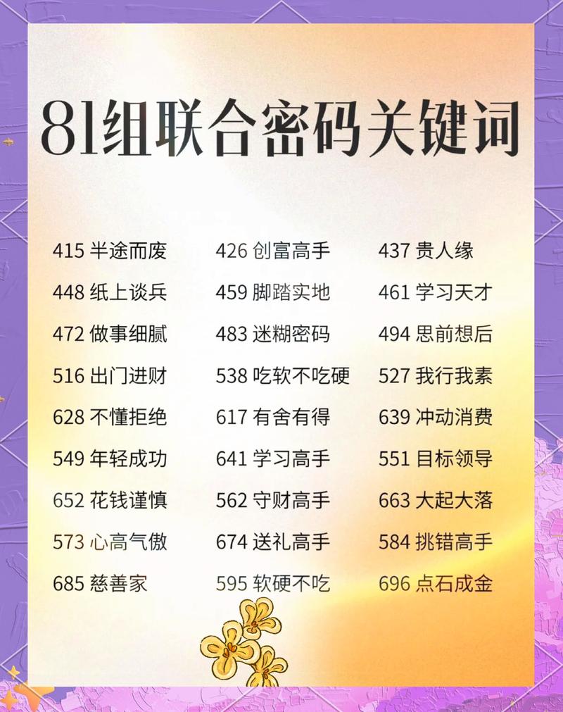你知道哪些网络才是你的专属密码?