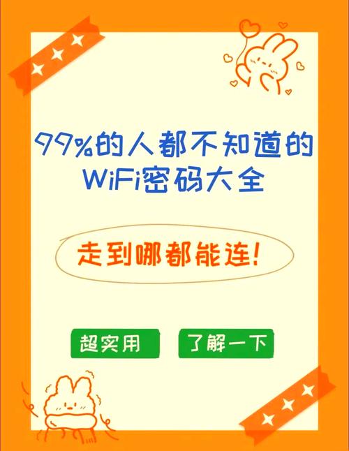 你知道哪些网络才是你的专属密码?