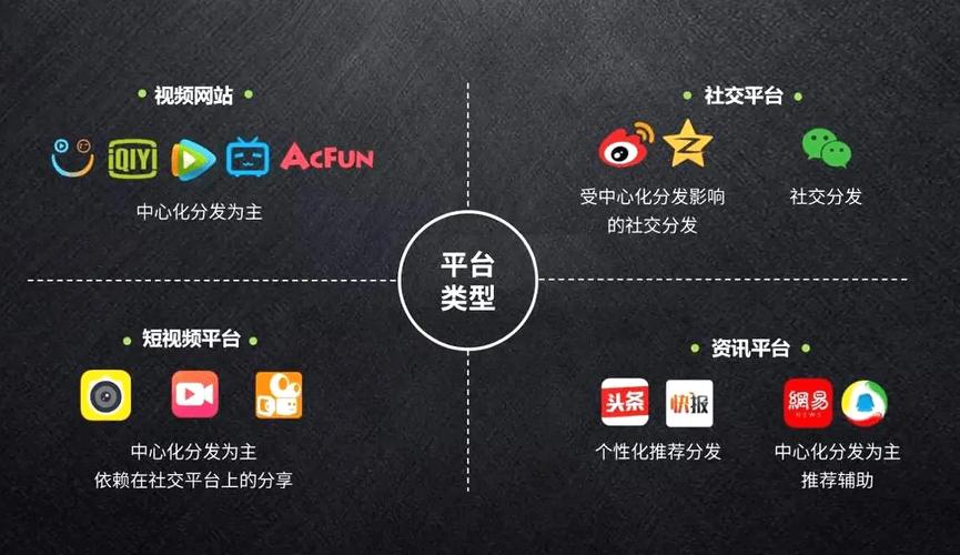 莱西建站,打造专业 yet 人性化的自媒体平台
