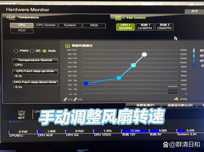 在NKIT培训中，如何让电脑风扇噪音小？这些小妙招让你的电脑更专注于工作