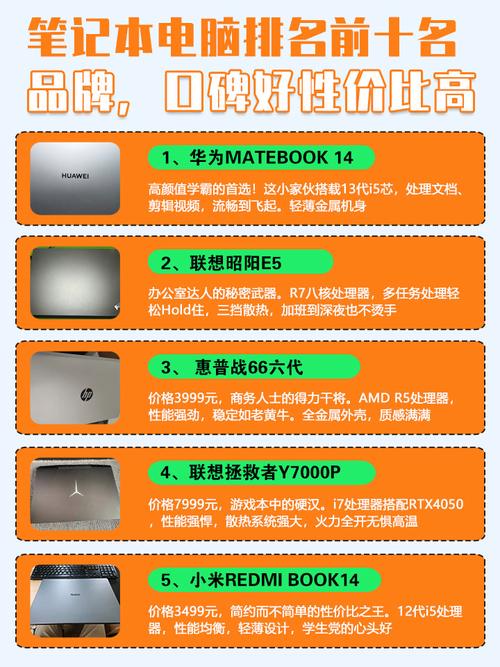 笔记本电脑品牌标志，从识别到维护