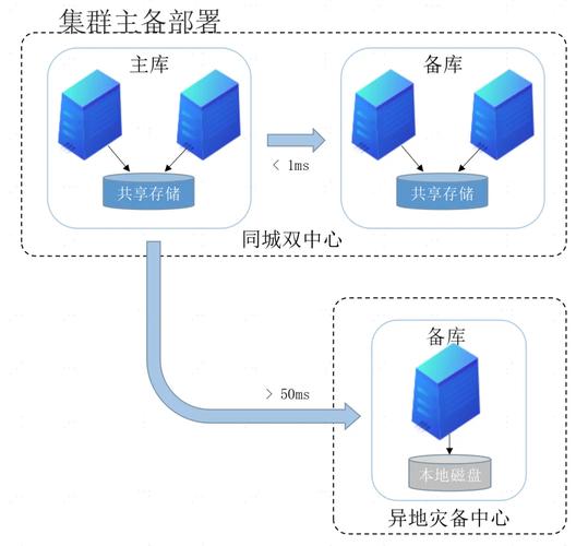 长沙网络公司解析,专业技能、精准定位、创新服务 triples 配合