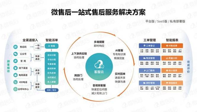 长沙网络公司解析，专业技能、精准定位、创新服务 triples 配合