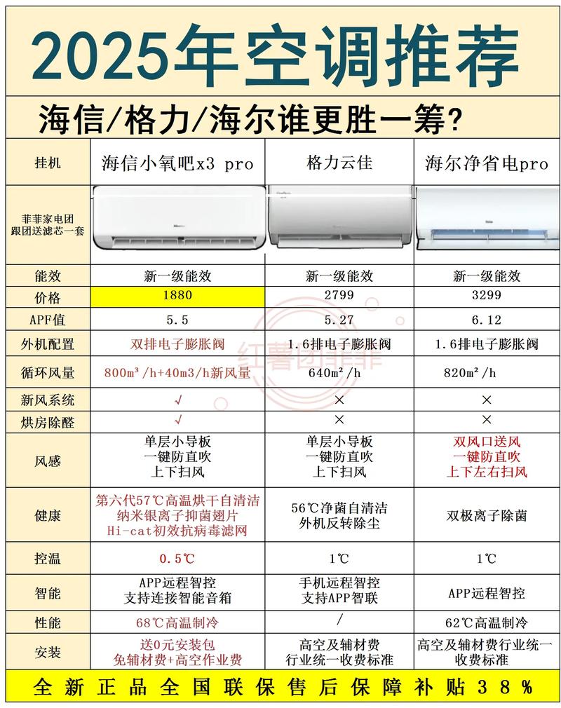 电脑优化与家电价格,选择你最满意的家电