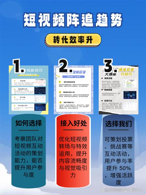 双击广告与KSS的结合策略,如何让短视频平台越火越火