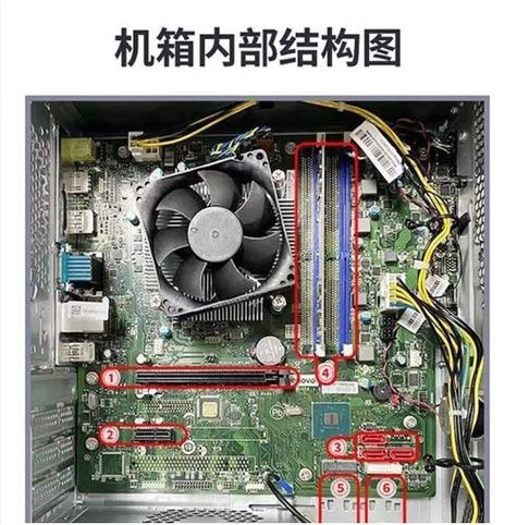 机箱漏电解决方案,拯救你的联想电脑机箱