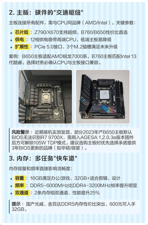 游戏组装电脑指南,从硬件到优化
