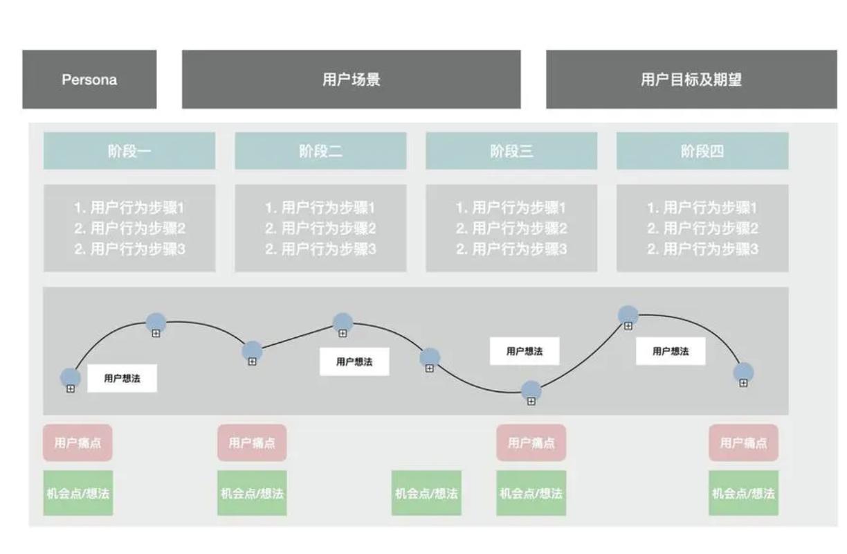 Android平板电脑，用户体验的全图指南