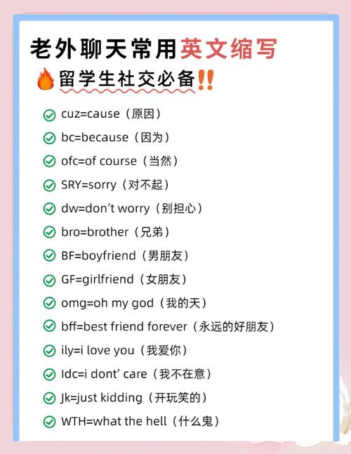 网络潮流的英文单词,你的必备工具