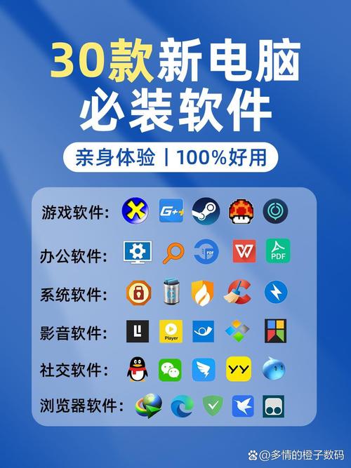 联想平板电脑软件下载指南，安装平板电脑的必备工具