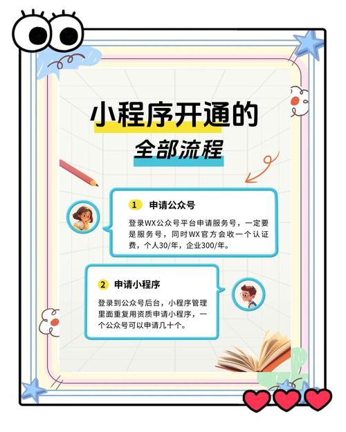 如何成功推广网络企业？指南篇