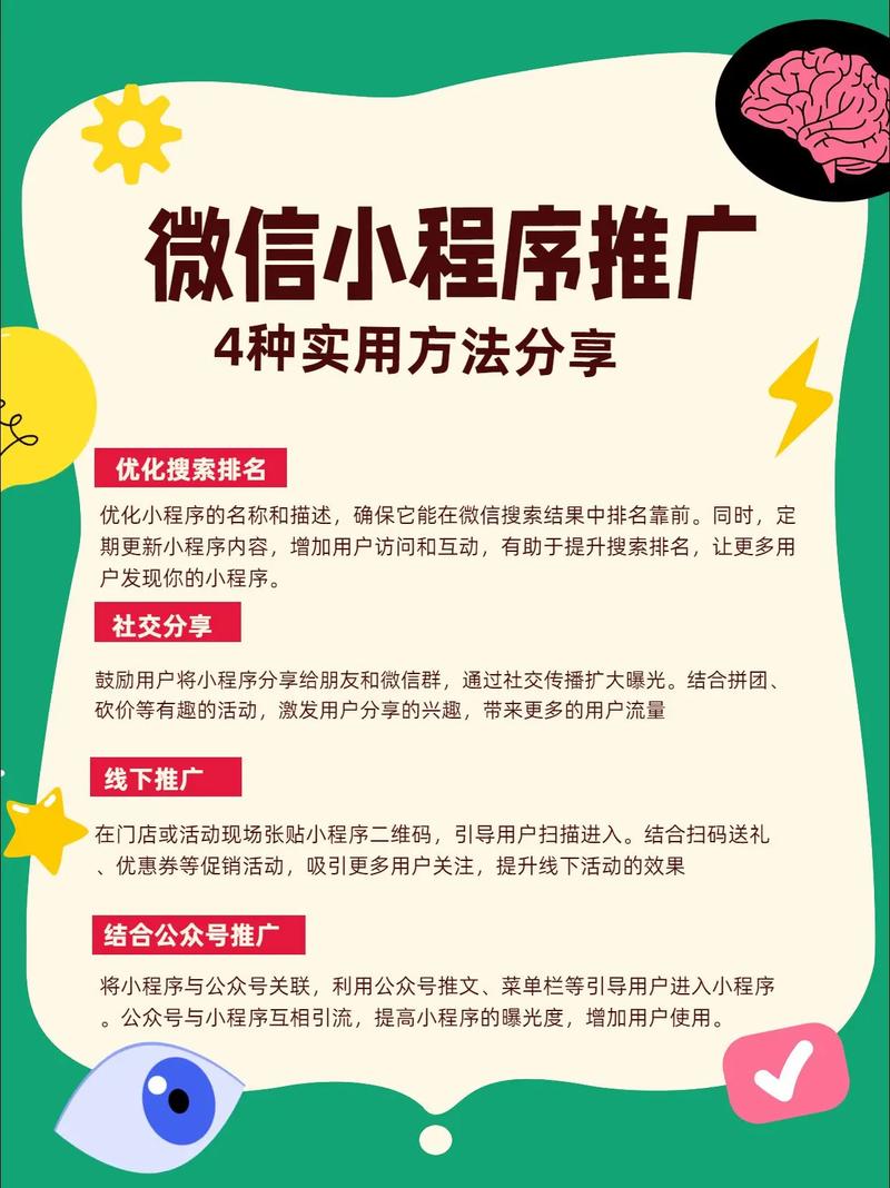 如何成功推广网络企业?指南篇