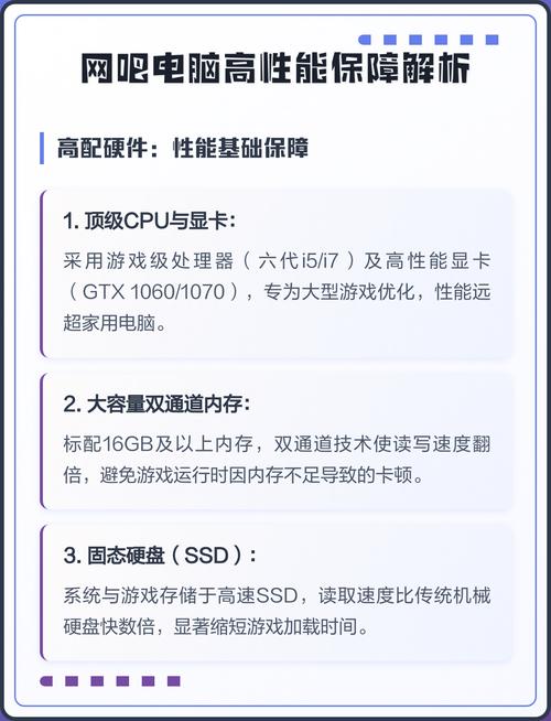 高端网吧电脑配置指南，让你的电脑完美运行