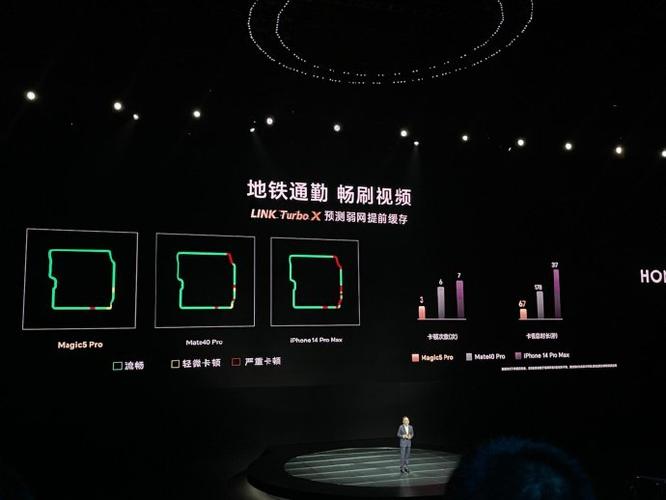 青海网络优化与维护指南