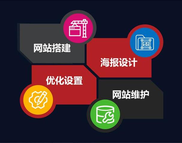 南澳县SEO优化网站设计指南