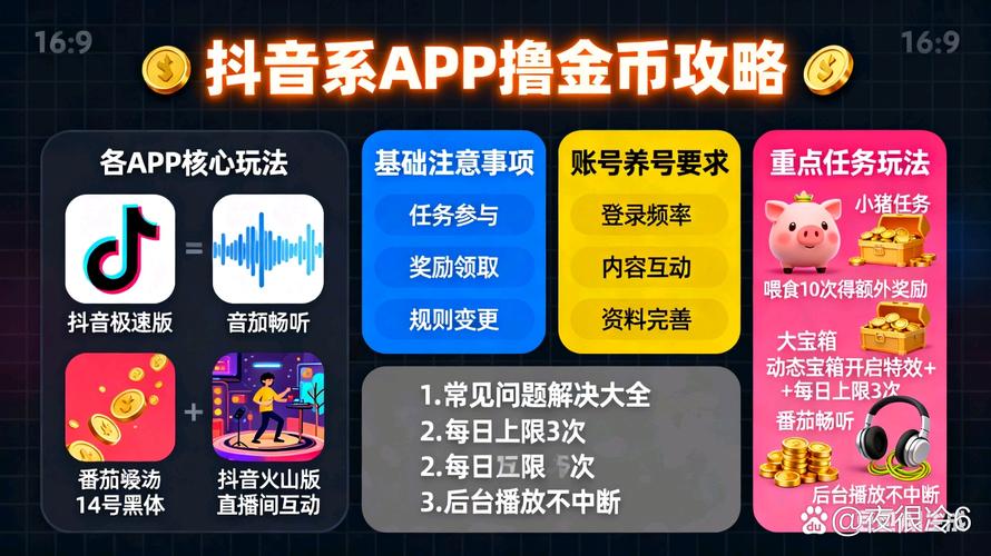 如何找到刷抖音浏览量工具—抖音点赞充值秒到账平台指南