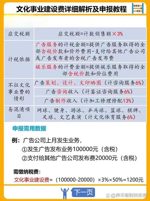 如何合理分配门户网站建设费用—指南与教学内容