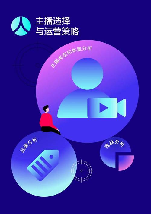 如何利用抖音人气代和dy真人赞进行内容营销