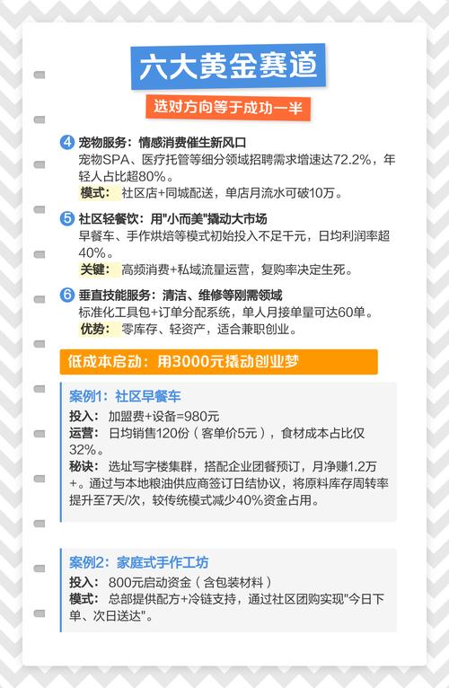 河北网络推广,选择平台 创业指南 全程服务 资源共享