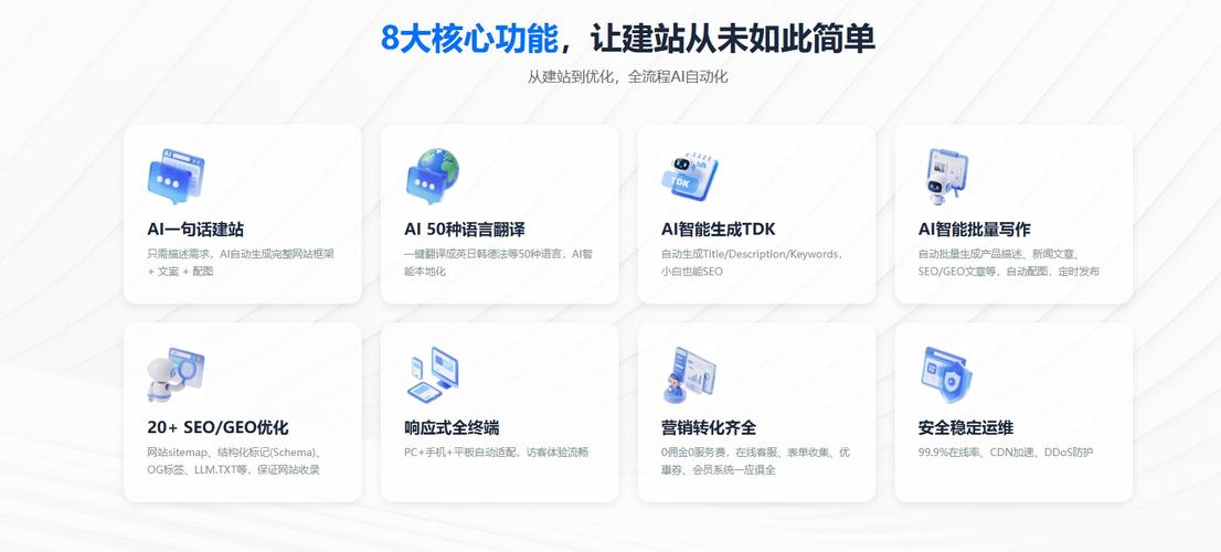 广州网站建设指南,打造专业网站