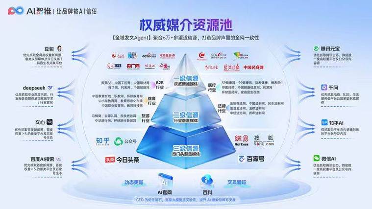 如何用快手秒刷粉,代刷QQ业务,精准触达抖音用户?