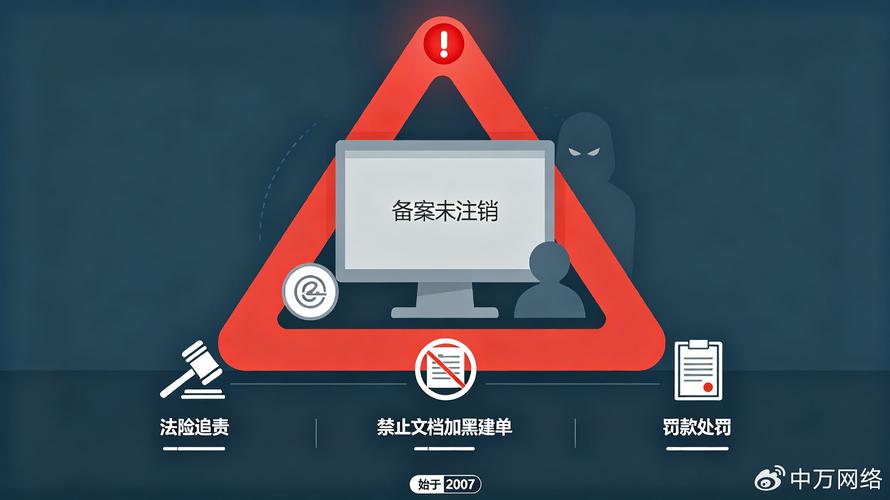 你可能不知道网络ICP备案这么简单,你可能不知道这些细节…